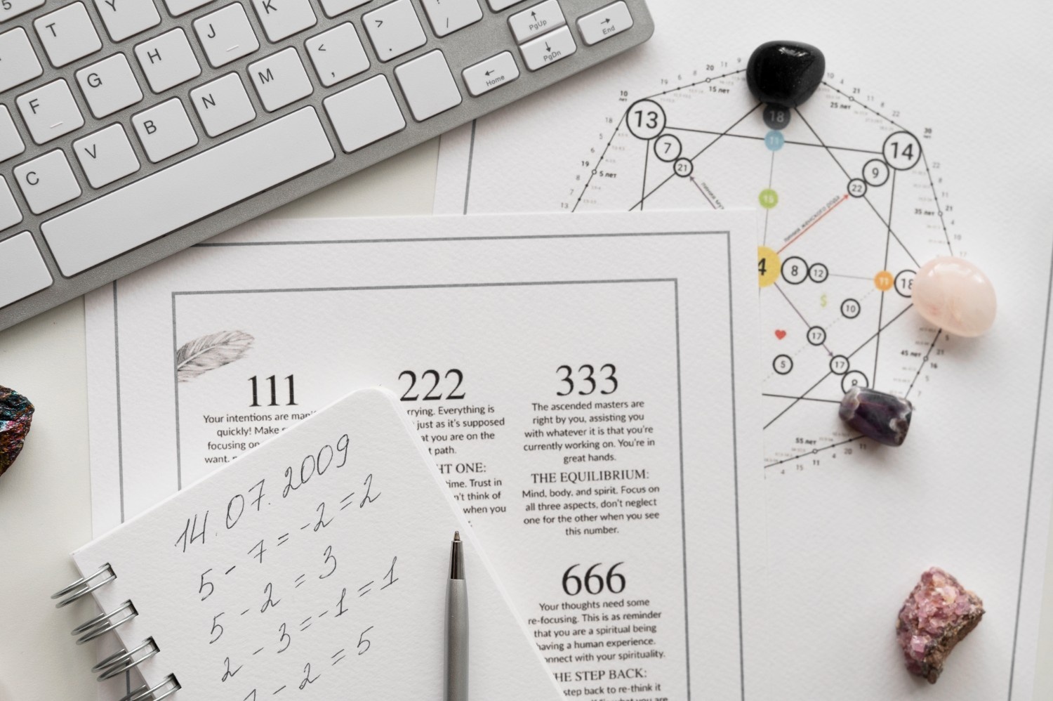 Fix These Birth Chart Reading Mistakes Now