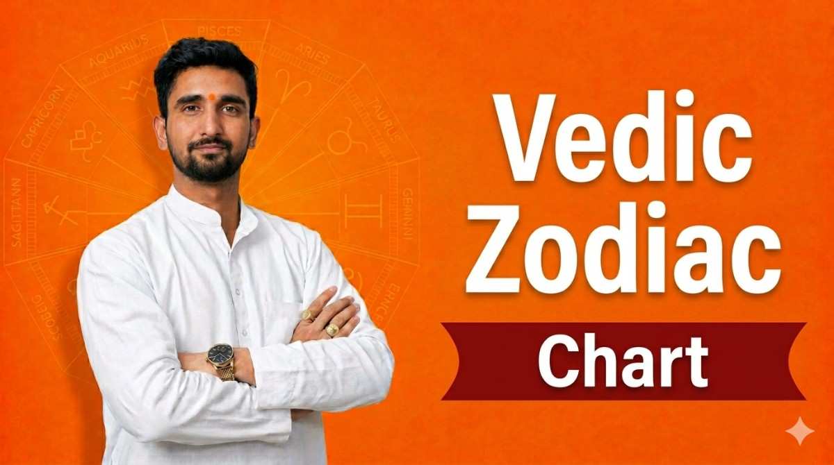 Vedic Zodiac Chart