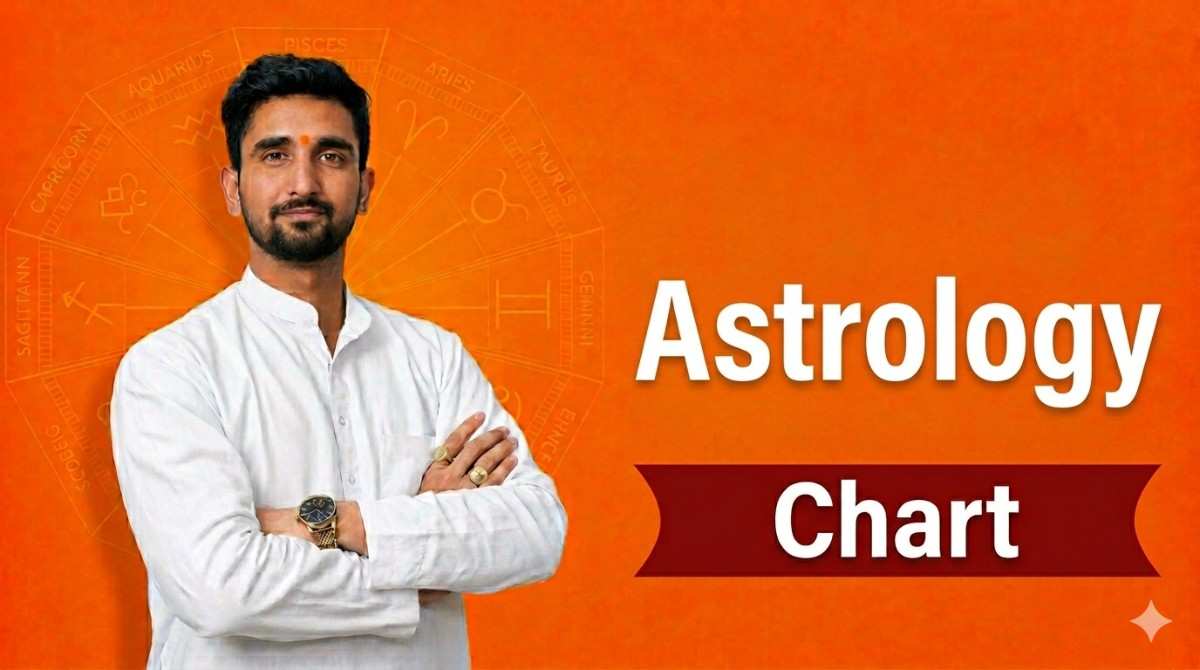 Astrology Astrology Chart